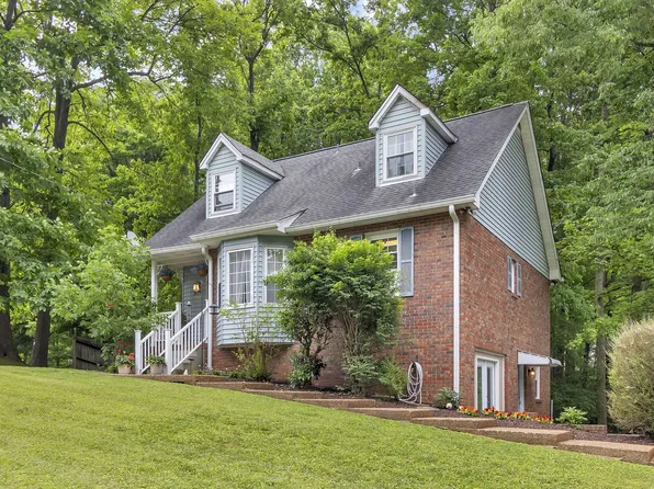 1019 Greenwood Ln, White House, TN 37188