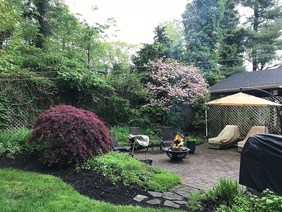 Beautifully landscaped