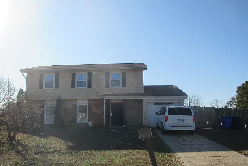 Property Front View