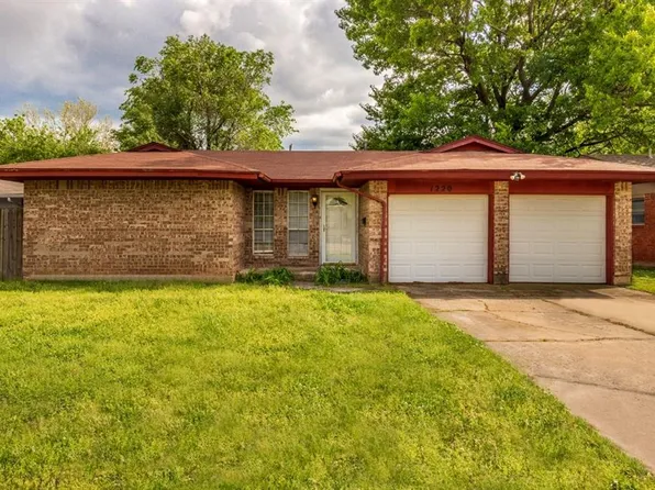 1220 E Brooks St, Norman, OK 73071