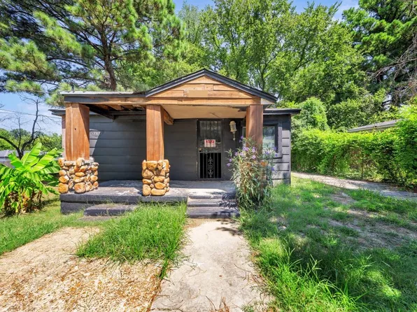 1408 Eloise Rd, Memphis, TN 38106