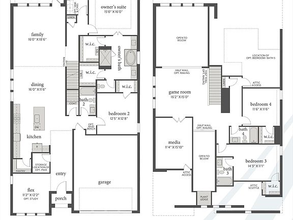 2nd image of this home