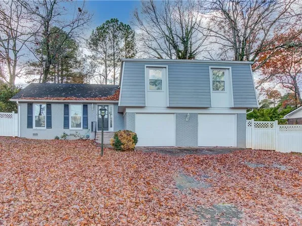 4521 Central Dr, Stone Mountain, GA 30083