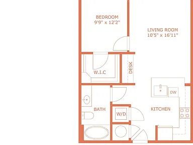 Ferguson Flats