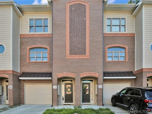 258 Hugh Shelton Loop, Fayetteville, NC 28301
