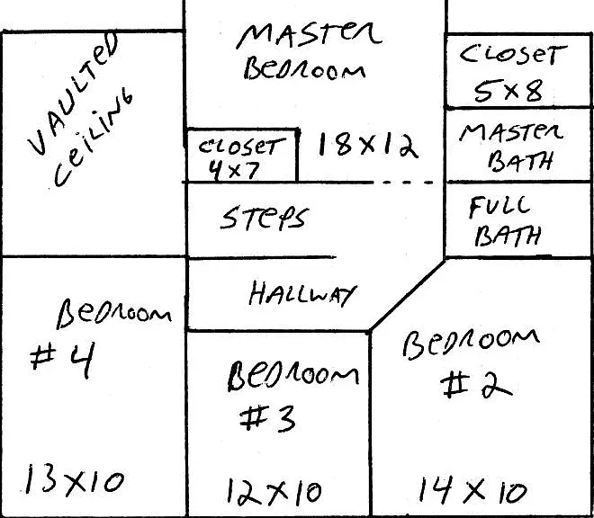 2nd Floor rough floorplan layout