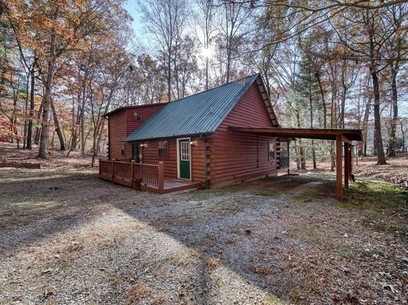 Cabins For Sale in Blairsville GA