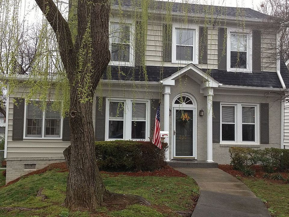 View from Front