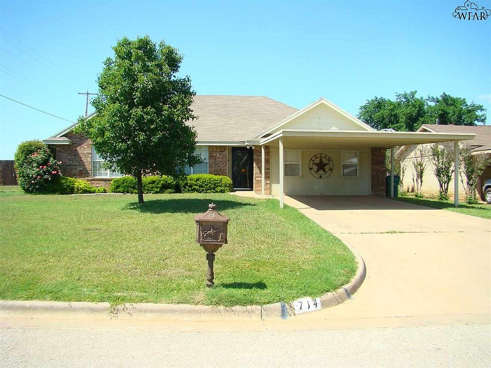 1st image of 714 W Clara Ave