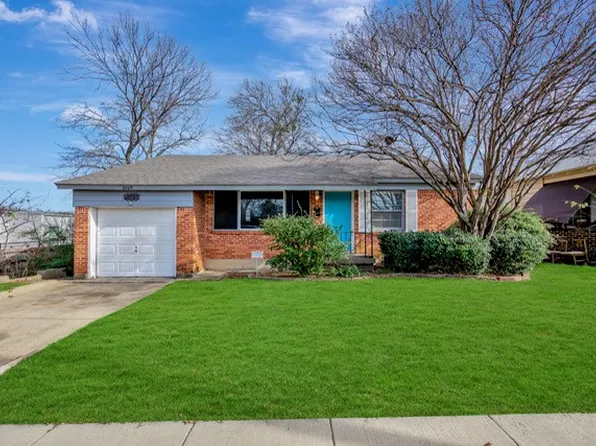 2509 Wayside Ave, Fort Worth, TX 76110