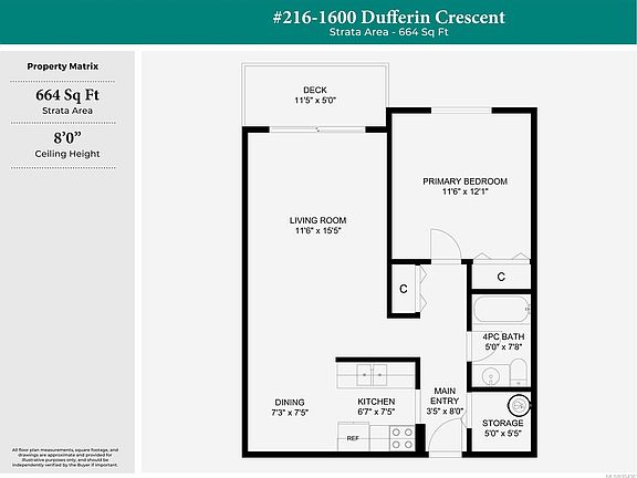 5th image of 1600 Dufferin Cres #216