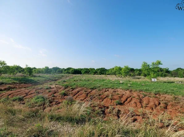 Buffalo Crest Trl, Henrietta, TX 76365