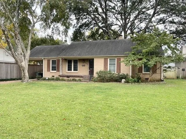 309 Fernway Cv, Memphis, TN 38117