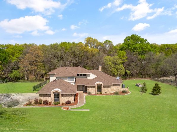 8177 County Road 858, McKinney