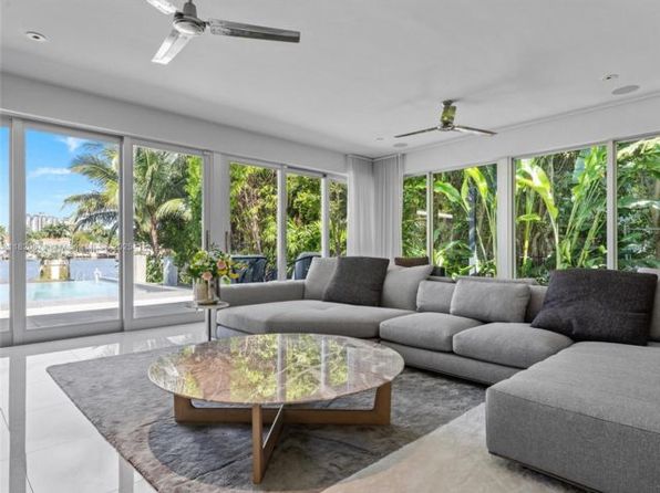 425 E Di Lido Dr