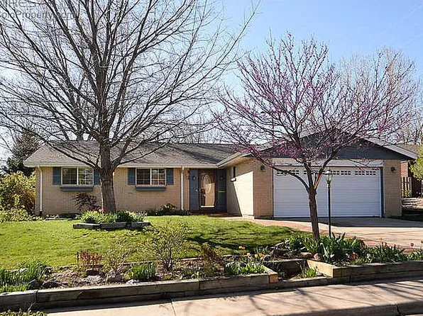 1042 Albion Way, Boulder, CO 80305