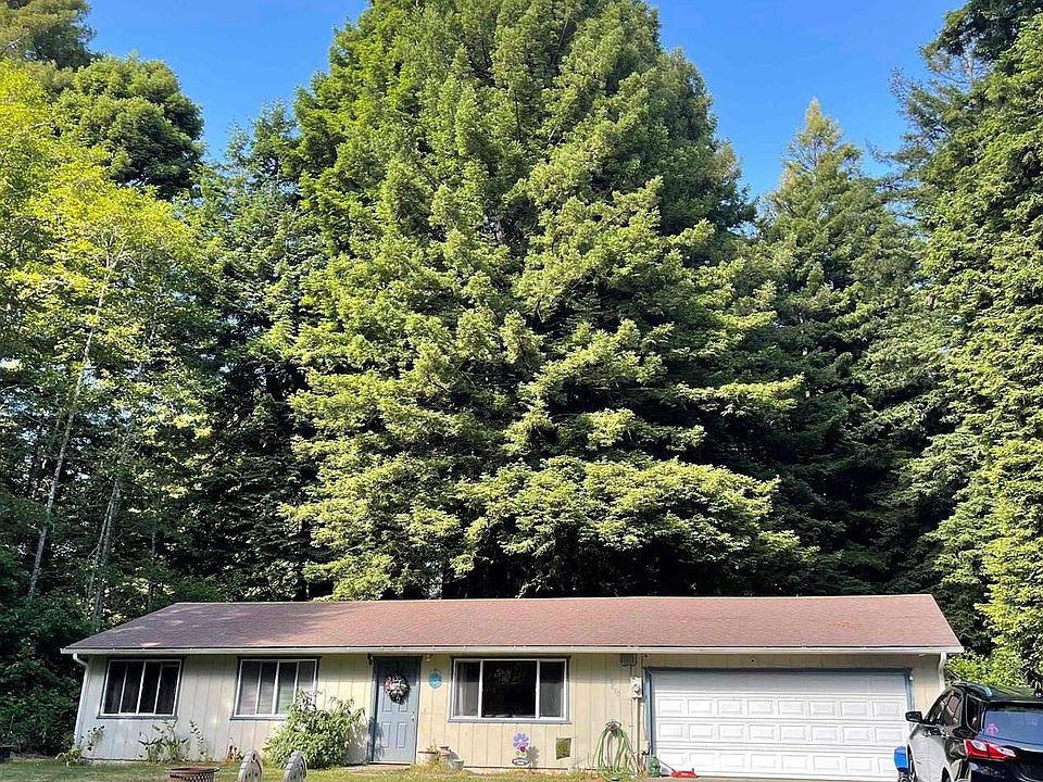 1st image of 1870 Blackwell Ln