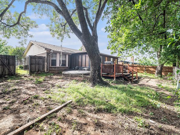 3811 Pelham Mnr, Arlington, TX 76016