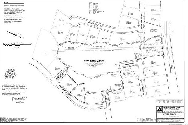 1st image of 0 Kensington Ave