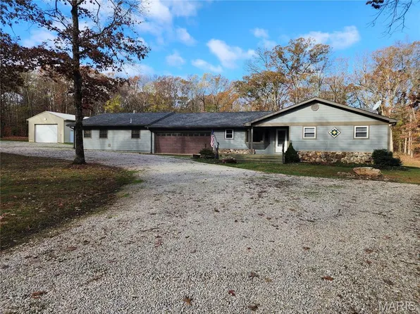 888 County Road 533, Poplar Bluff, MO 63901