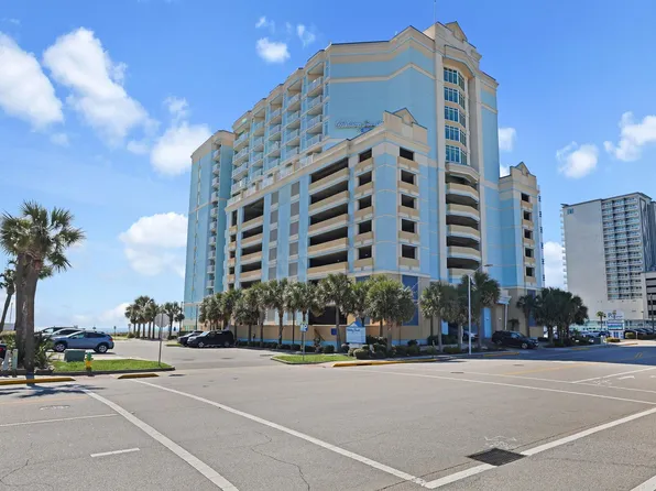 2501 S Ocean Blvd. #1021, Myrtle Beach, SC 29577