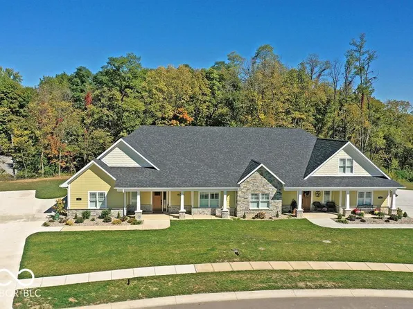 324 Blue River Dr, Knightstown, IN 46148