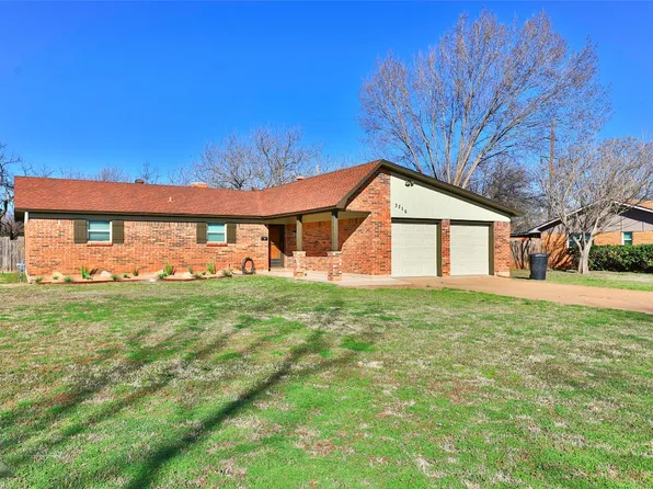 3216 Grand Ave, Abilene, TX 79605