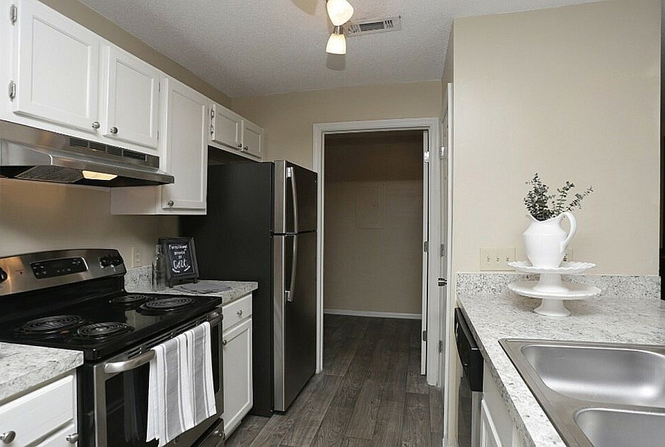 Modern Appliances