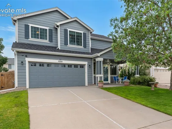 7225 Westerner Dr, Colorado Springs, CO 80922