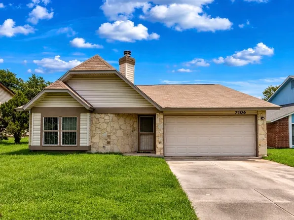 7106 Gulf Shore, San Antonio, TX 78244