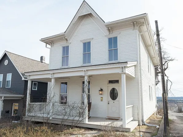 413 Sandusky Ave, Kansas City, KS 66101