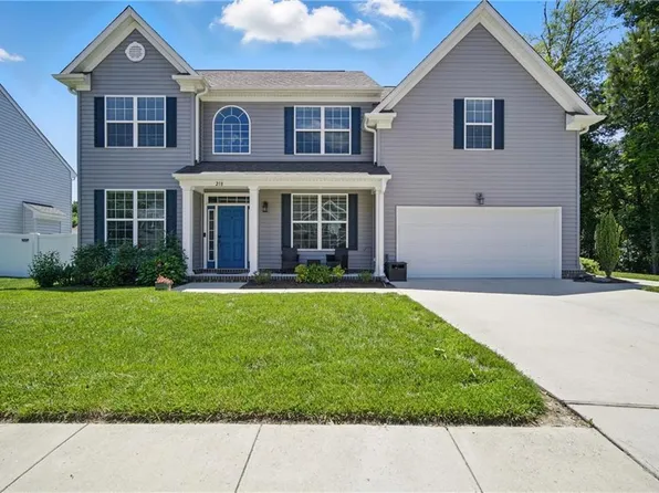 218 Dunway Ln, Chesapeake, VA 23323