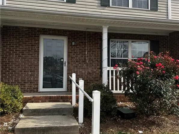 803 Remount Ct Unit 20, Greensboro, NC 27409