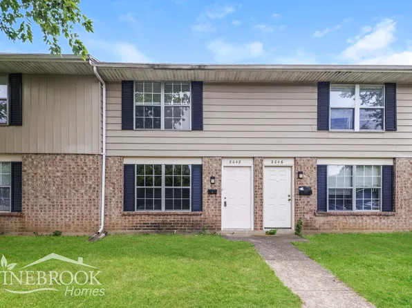 8048 Mount Everest St, Huber Heights, OH 45424