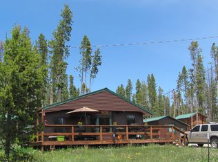 24 Wyocolo Rd, Laramie, WY 82070