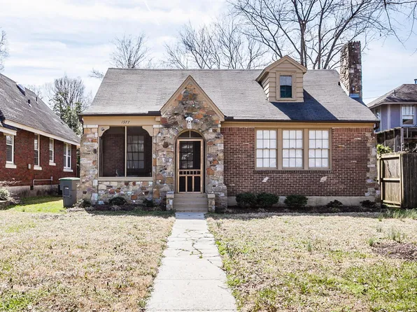 1977 Lyndale Ave, Memphis, TN 38107