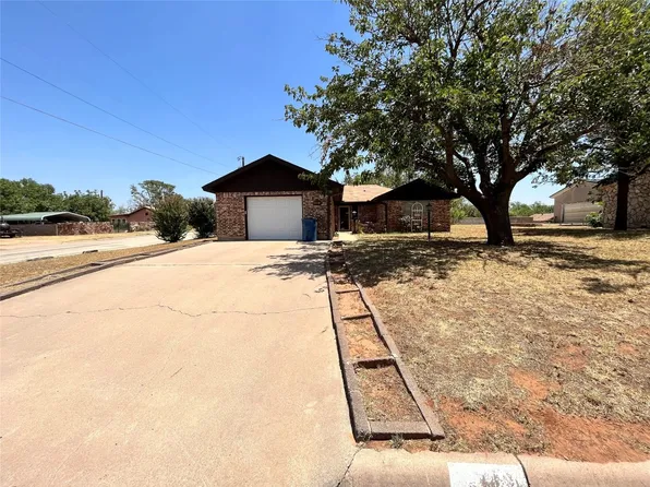 1401 Runnels St, Sweetwater, TX 79556