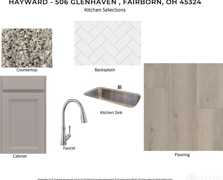 2nd image of 518 Glenhaven Way #756-305