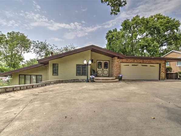 77 Oak Ridge Dr, Decatur, IL 62521