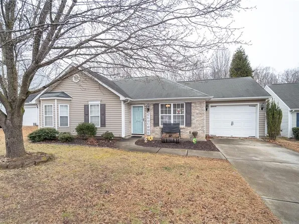 3569 Sydney Oaks Dr, Browns Summit, NC 27214