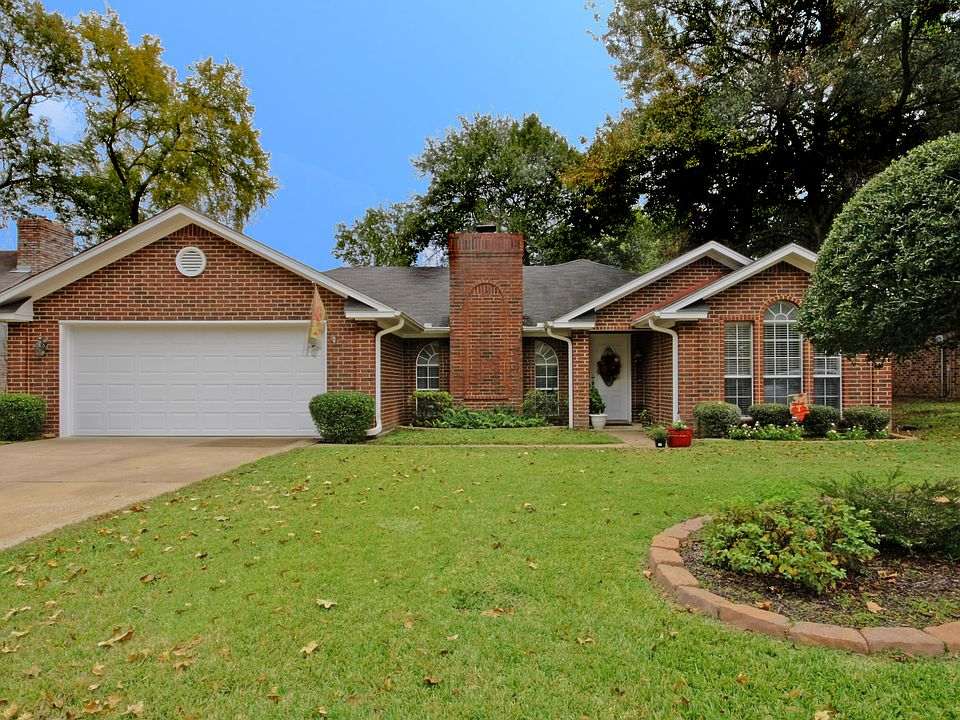 1st image of 1123 Kensington Ct