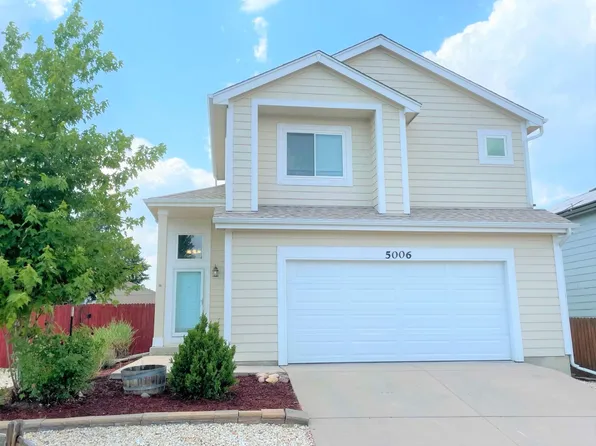 5006 Bittercreek Dr, Colorado Springs, CO 80922