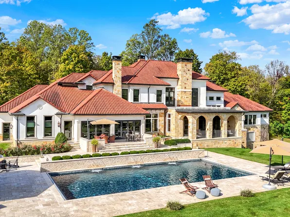 2075 S 950 E, Zionsville, IN 46077