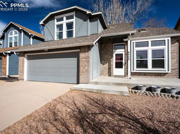 4525 Anvil Dr, Colorado Springs, CO 80925