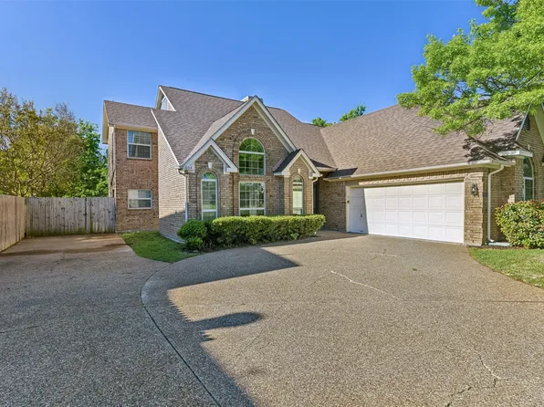 604 San Clemente Dr, Keller, TX 76248