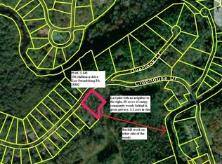 336 Clubhouse Dr, East Stroudsburg, PA 18302