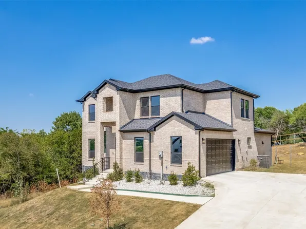 1216 Eagle Pl, Cedar Hill, TX 75104