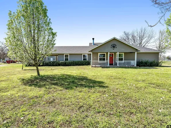 1450 County Road 1443, Sulphur Springs, TX 75482