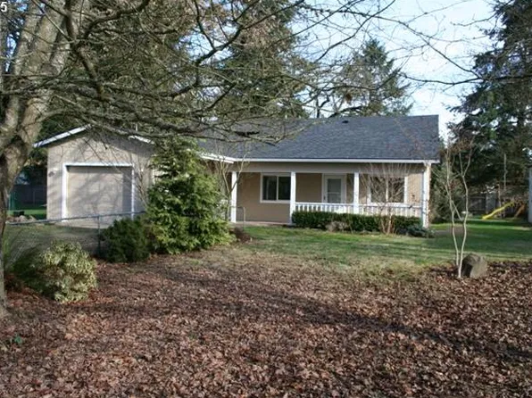 915 N Park Ave, Eugene, OR 97404