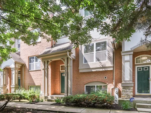 1137 N Claremont Dr #0, Palatine, IL 60074